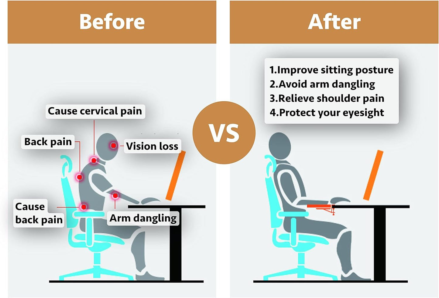 Ergonomic Computer Arm Rest - Sturdy Desk Support & Extender for Home and Office Use